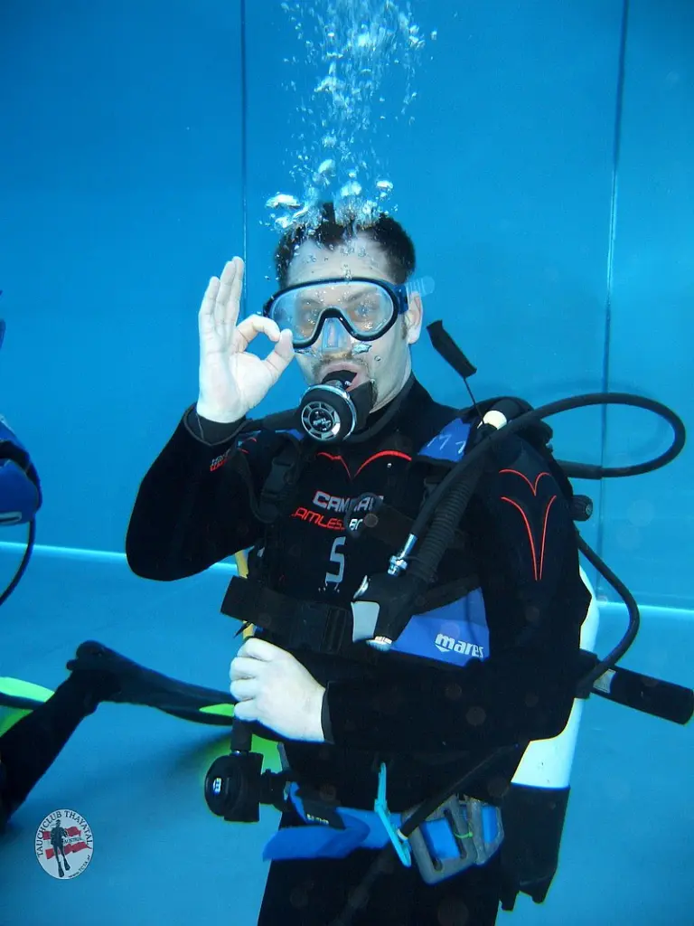 Pooltraining 2010